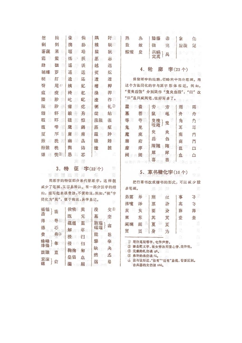 第二次漢字簡化方案_頁面_5.jpg