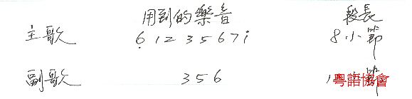 黃志華——許冠傑《半斤八両》旋律談
