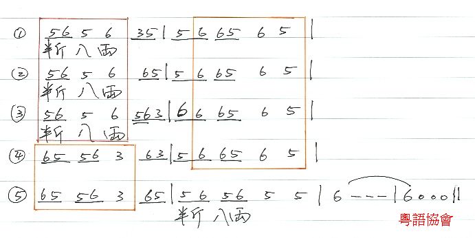 黃志華——許冠傑《半斤八両》旋律談