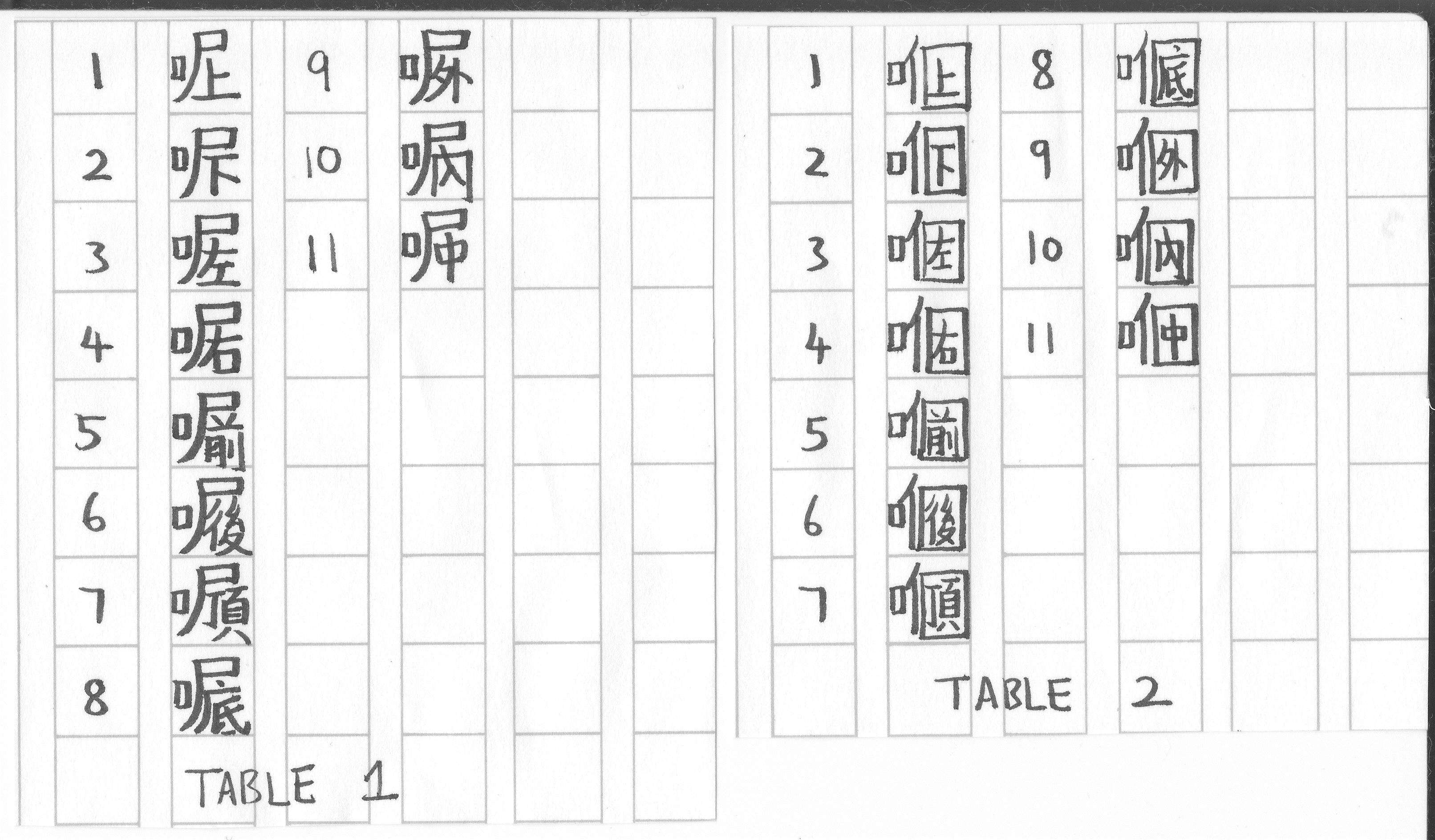 Table 1 and Table 2.jpg